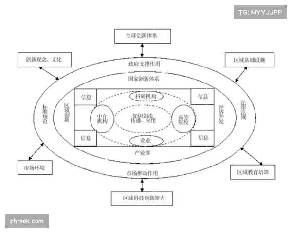 美职联联盟收入共享机制 保障各队财务稳定性